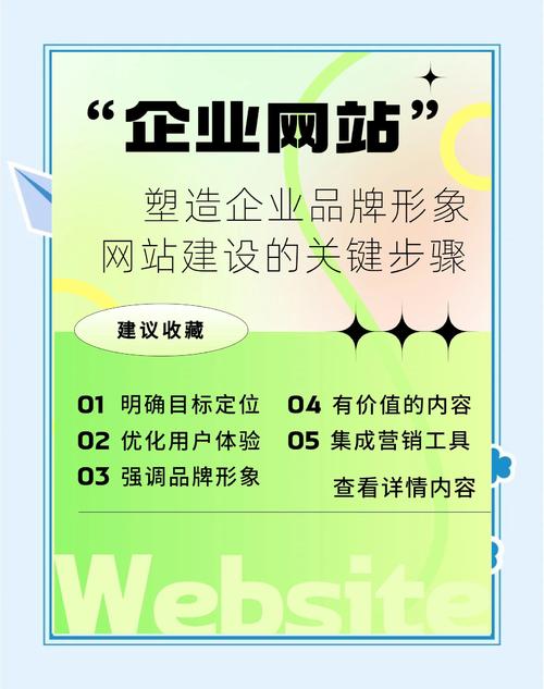 成都网站建设公司哪家好？如何选择能提升企业品牌形象？