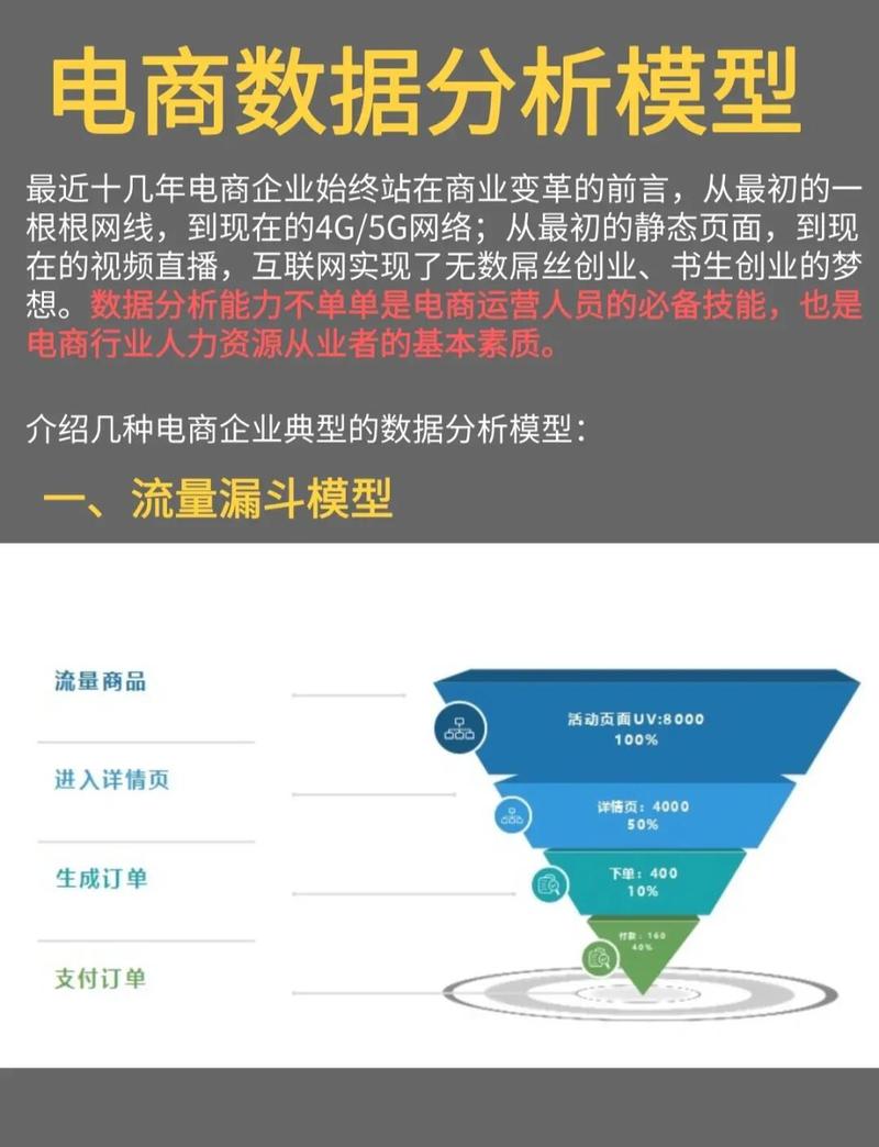 如何撰写网站现状分析报告，掌握关键要素，提升网站运营效率？
