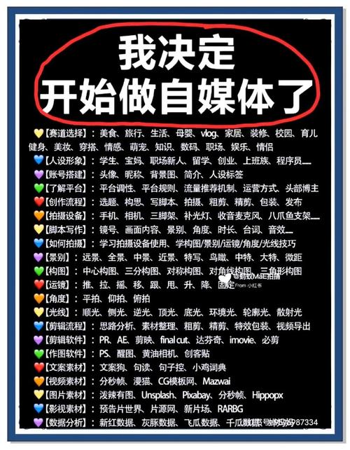 自媒体游戏领域竞争激烈，如何快速崛起，成为行业佼佼者？