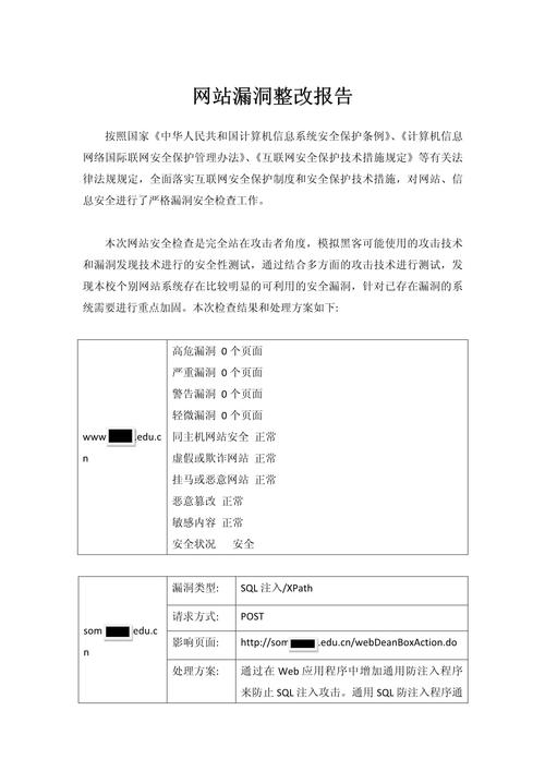 网站改版，如何避免误入歧途，提升用户体验？