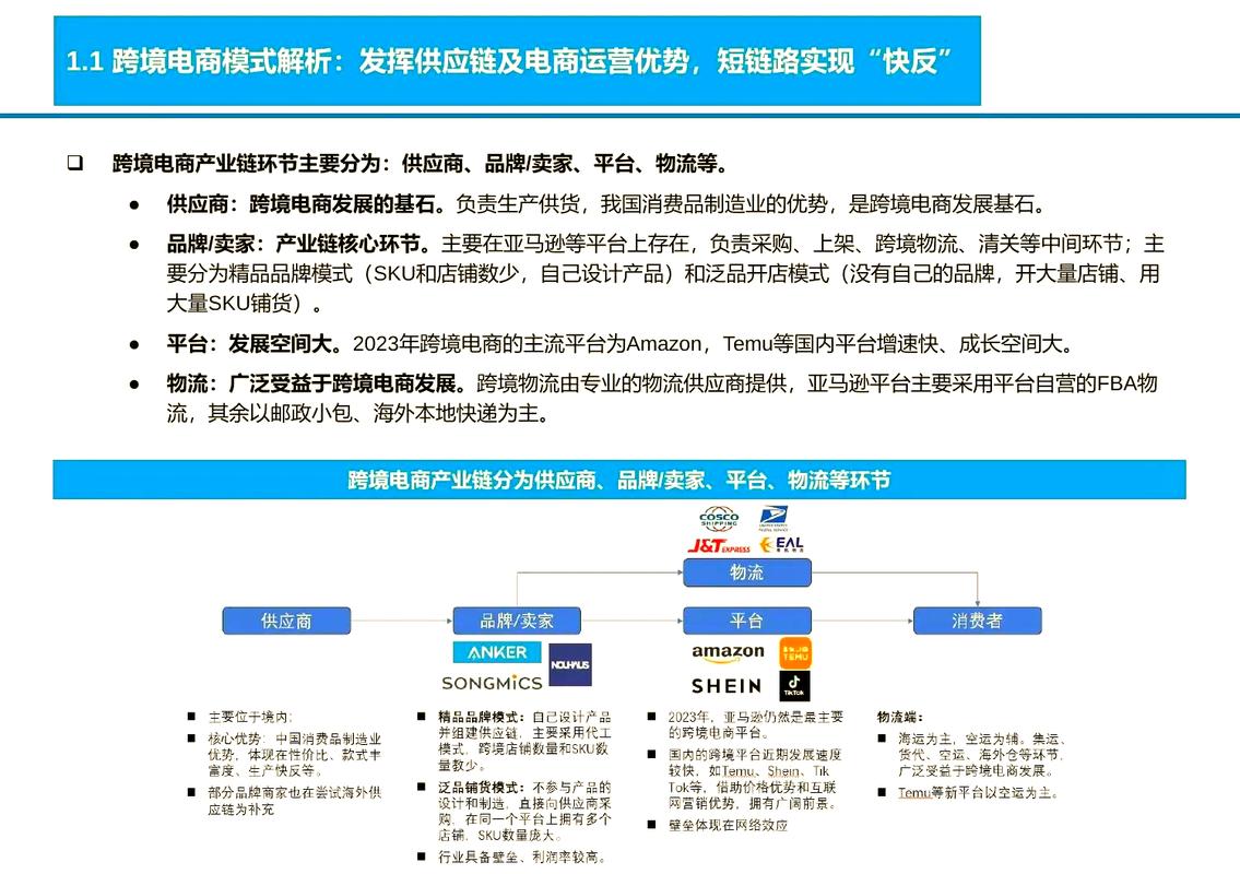 阅读这篇文章，你能了解哪些行业外链发展现状及趋势？