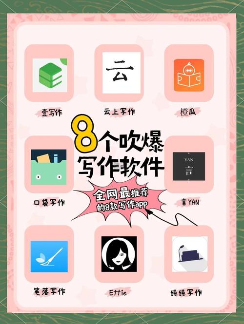 写博客时有哪些工具能显著提升我的写作效率和内容质量？