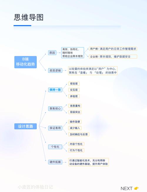 如何通过移动网站优化获得更好的用户体验和流量提升？