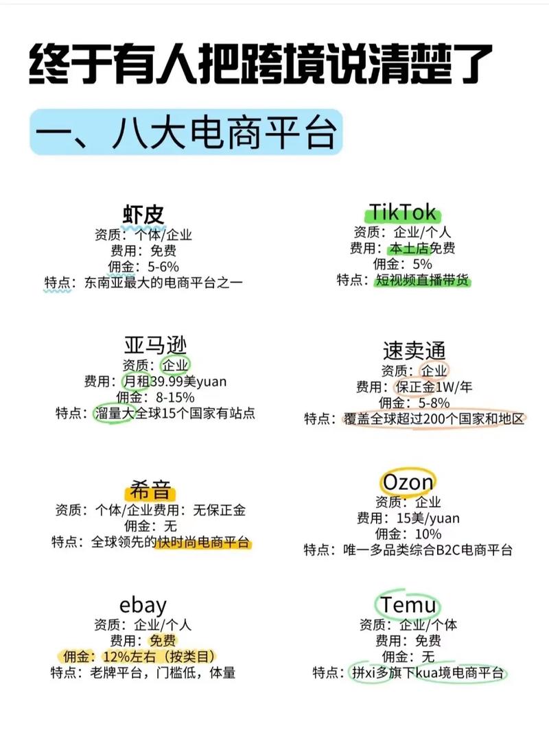 如何通过对比外贸网站中英版本，快速掌握关键差异？