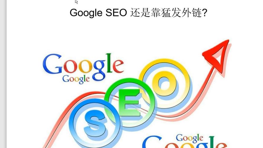 如何通过谷歌优化获得精准流量和潜在客户？