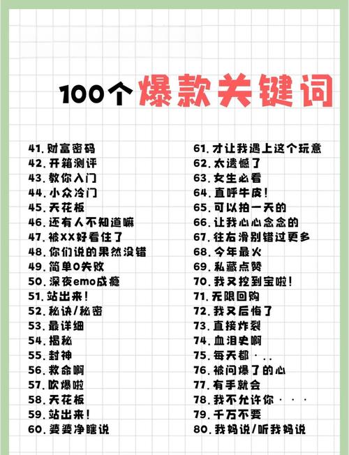 使用万词霸屏系统，能直接提升哪些关键词排名？