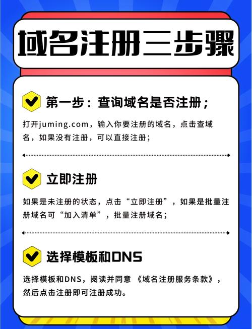 如何轻松掌握域名申请全流程？