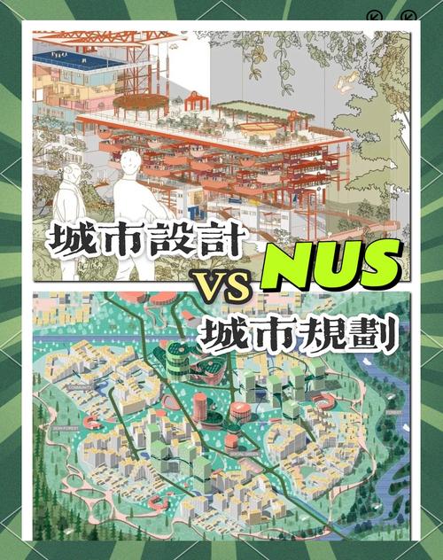 阅读新加坡国家设计政策蓝图，能获得哪些具体设计创新策略？