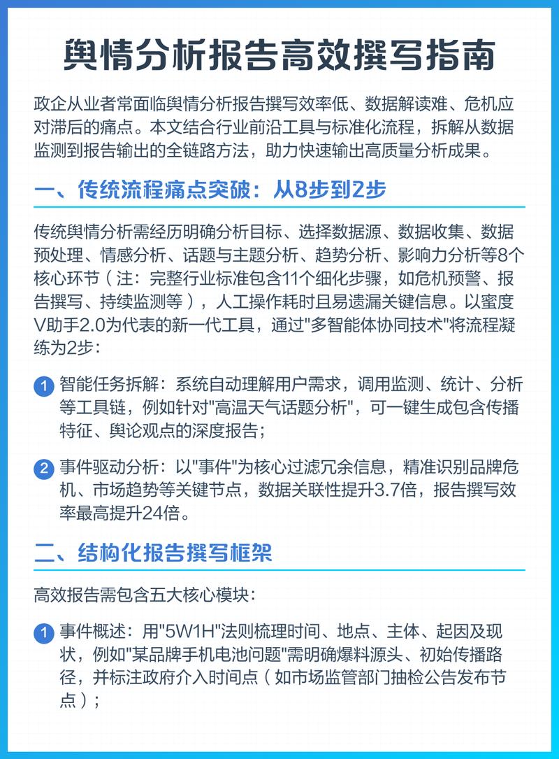 如何快速掌握收集舆情信息的高效技巧？