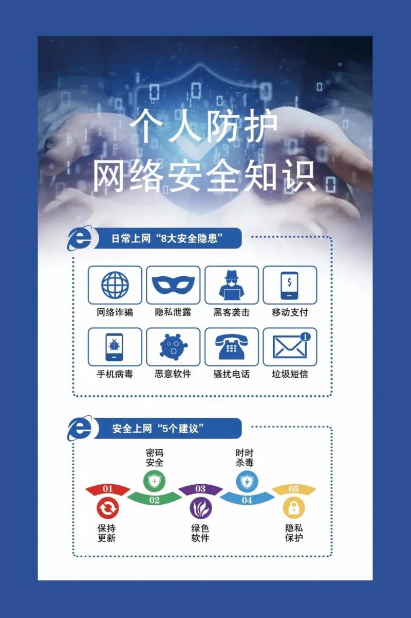 网站建设安全性如何保障，能让我避免哪些潜在风险？