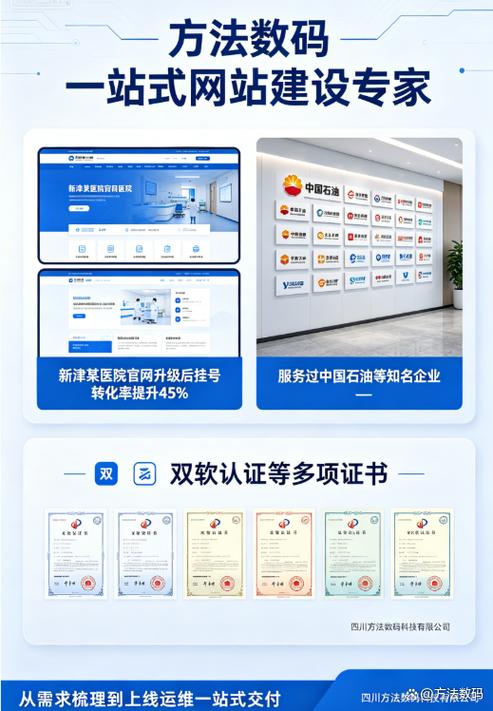 成都网站建设哪家靠谱？如何识别靠谱公司？