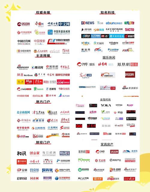 如何挑选软文发布平台，提升企业品牌曝光度？