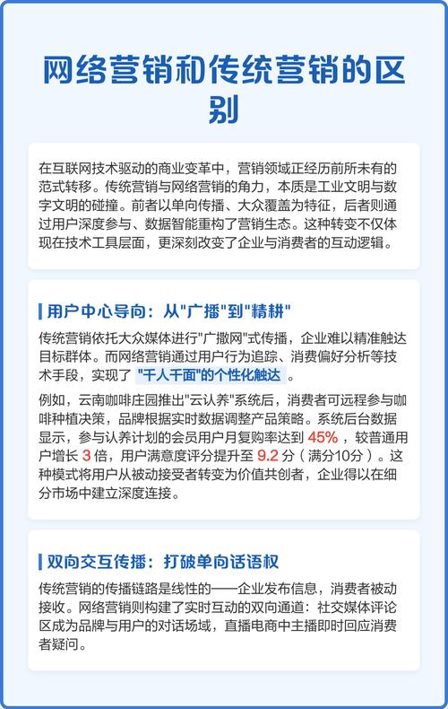 阅读本文，能了解网络营销与传统营销如何带来哪些具体营销优势？