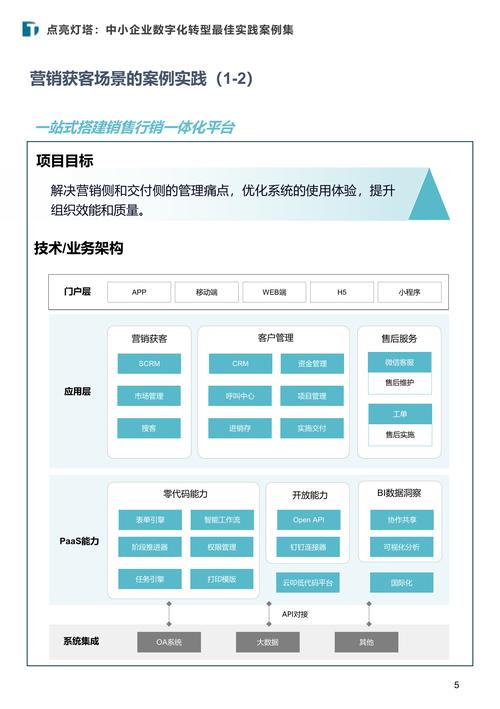 SEO转型数据分析，能提升我的数据洞察力吗？