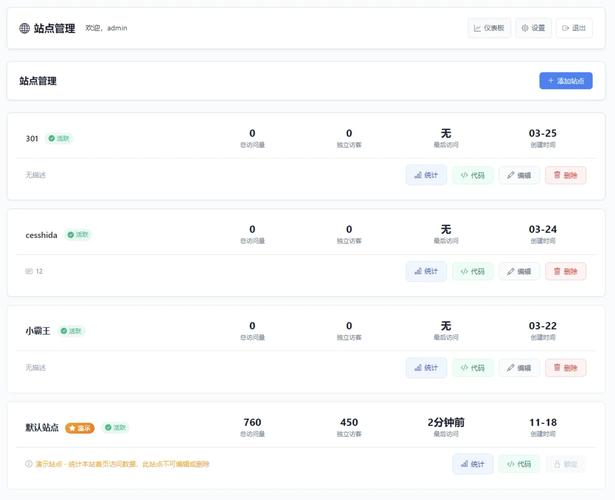 如何选择适合自己的流量统计系统软件？