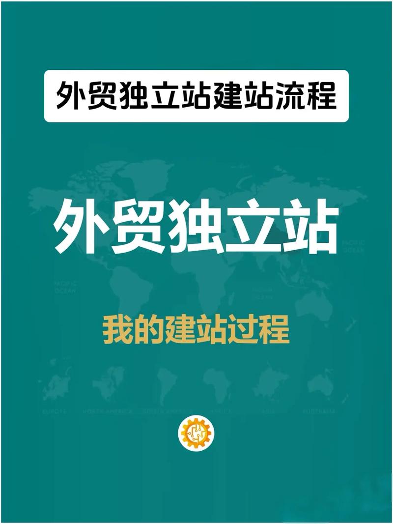如何打造外贸网站？自建站需满足哪些关键参数？快速提升外贸业务！