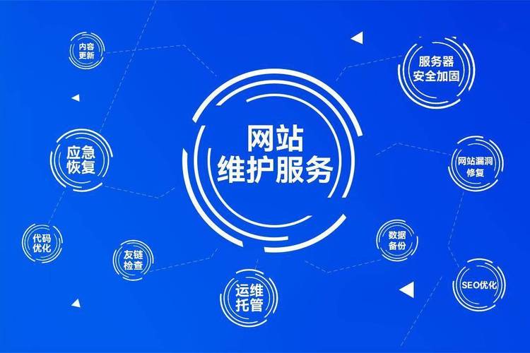 网站托管运营中，如何确保稳定性和安全性？