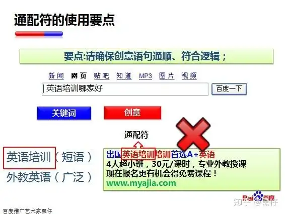 通配符飘红意味着什么？掌握技巧，提升广告效果！