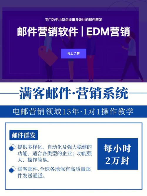 如何通过邮件推广揭开营销奥秘，轻松提升转化率？