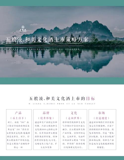 酒水市场网络营销，如何精准触达目标消费者？