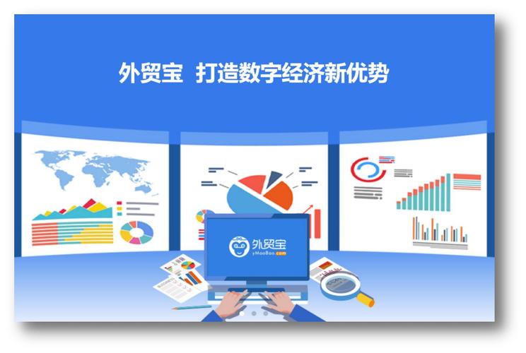 外贸网站如何精准营销推广，快速提升订单量？