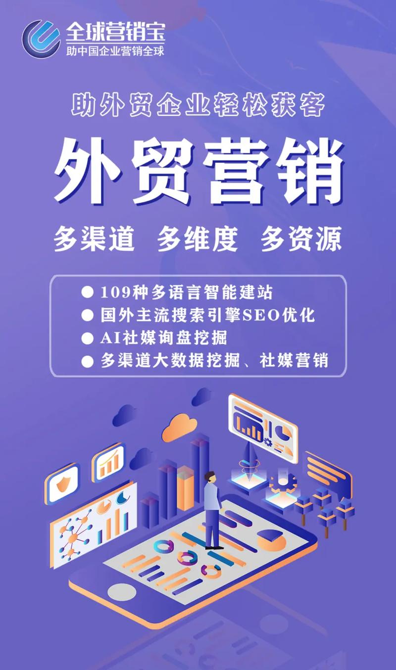 外贸网站SEO推广，你踩过多少个长尾关键词优化的坑？