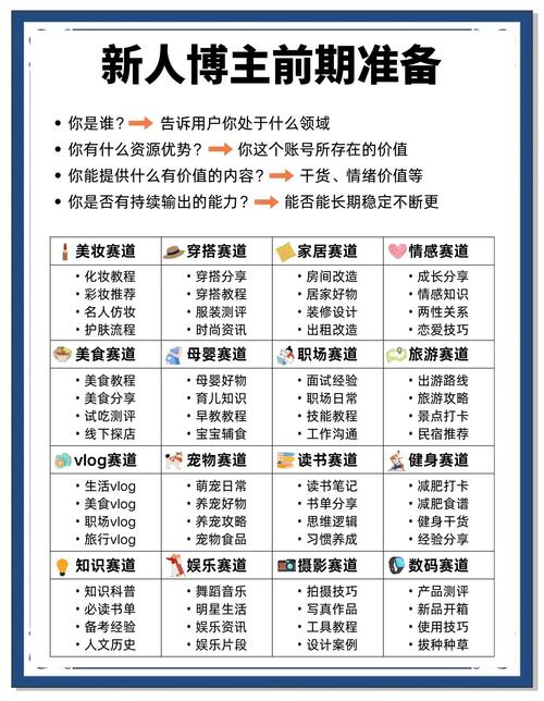 阅读本文，你将掌握如何打造高转化率链接诱饵的秘诀吗？