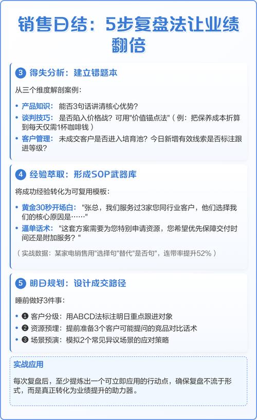 如何通过优化技巧让小公司业绩翻倍？