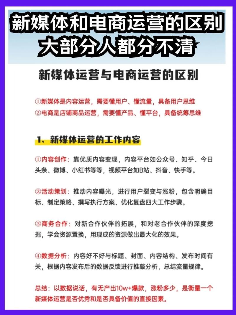 读这篇文章，我能了解网络营销与电子商务的哪些关键区别和共同点？