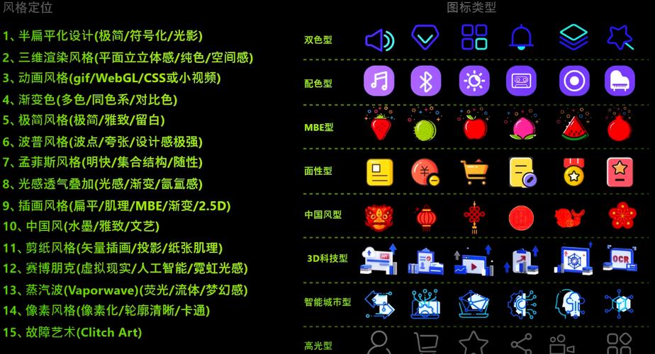 学习UI设计基础，能快速掌握哪些实用技能？