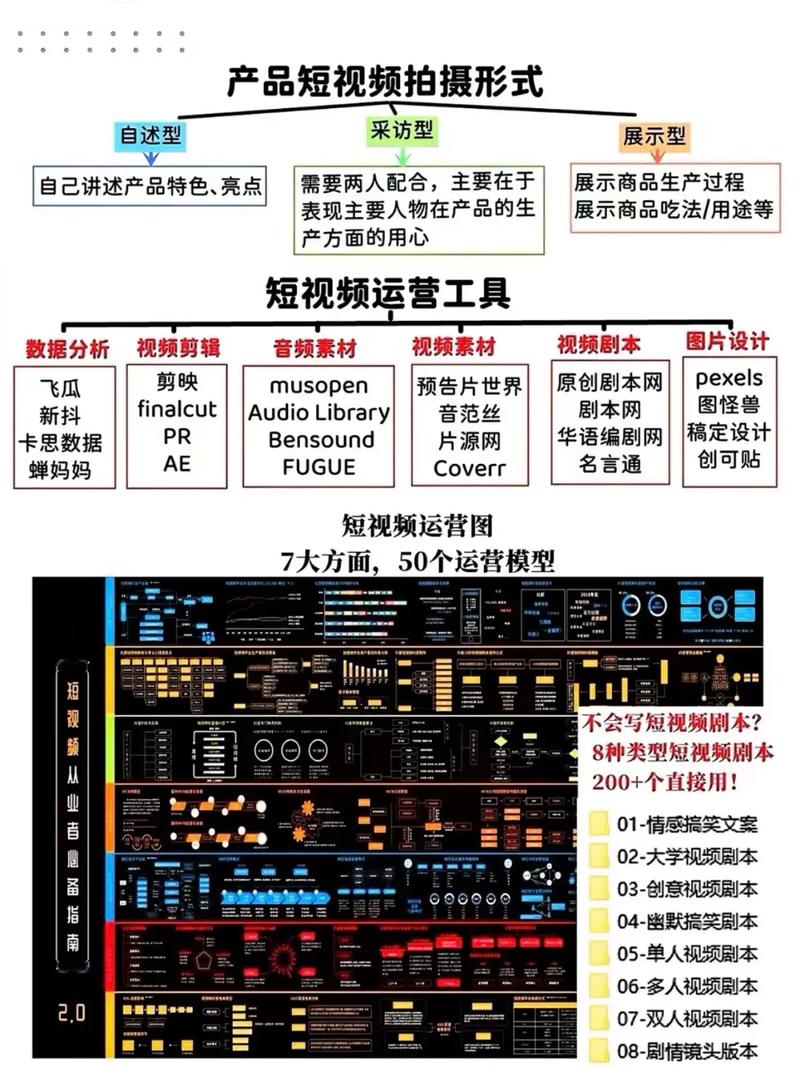 阅读本文，你能掌握多少种让企业高效运营的秘诀？