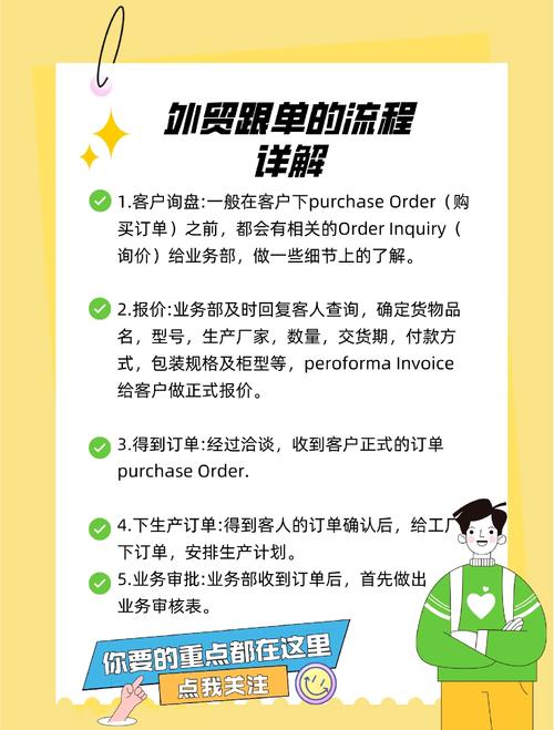 如何通过外贸网站获取精准流量，快速提升订单量？
