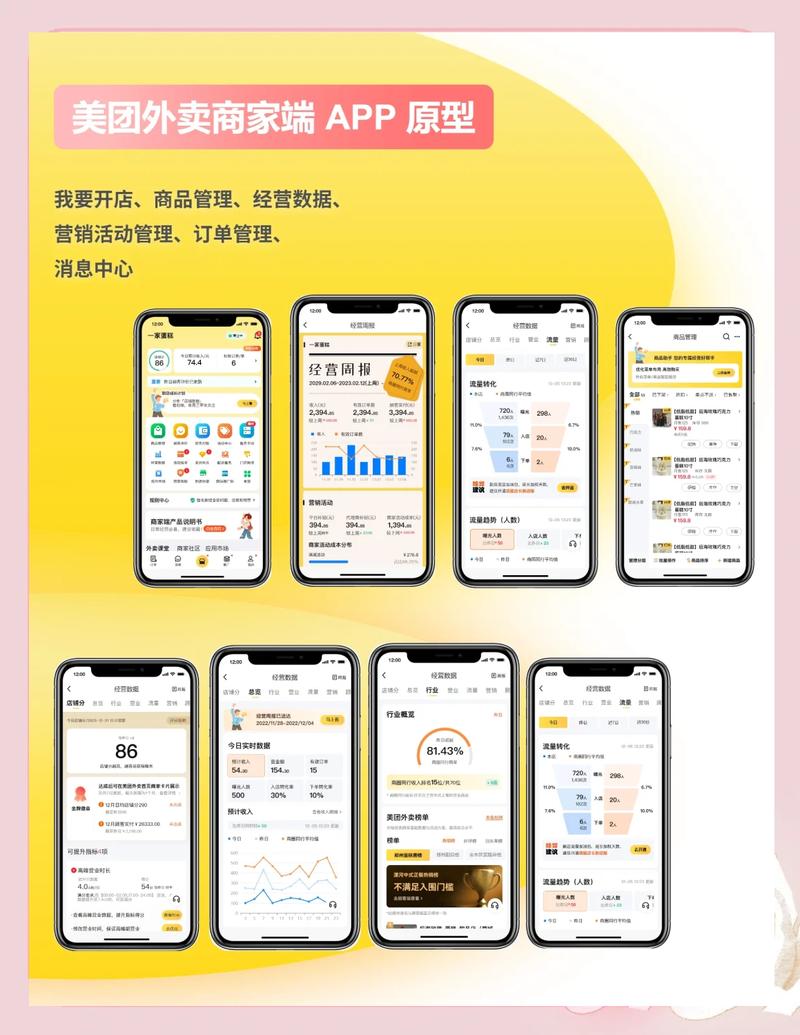 为什么那么多商家都做餐饮小程序，能帮我分析下具体好处吗？