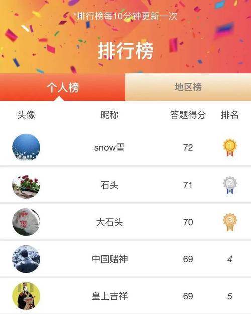 看这篇免费APP总积分榜，能找到最适合我的那款吗？
