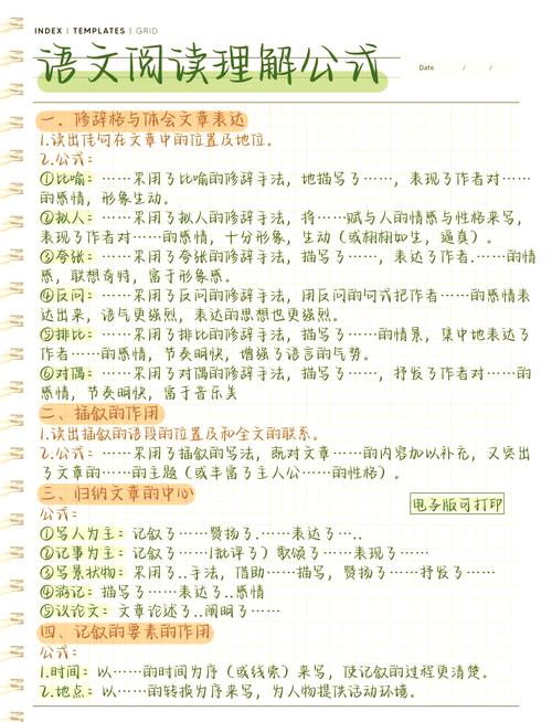 阅读本文，你能掌握哪些关键词与的精准匹配技巧？