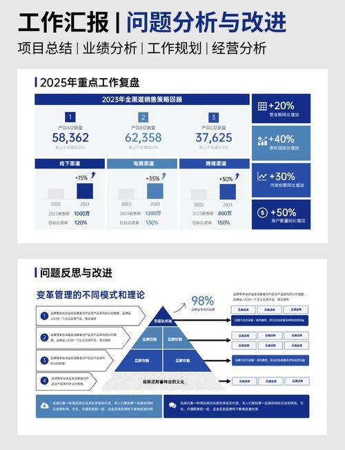微信公众号数据分析的关键因素有哪些，能帮我精准定位用户需求吗？