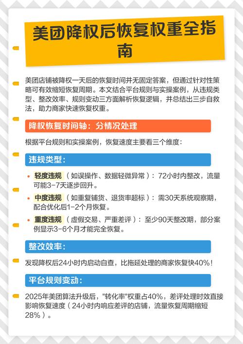 网站降权原因及自查方法，助你快速恢复权重！