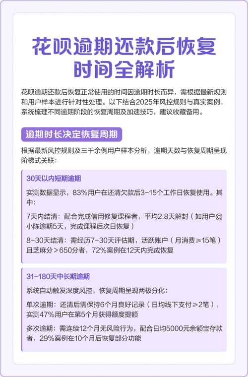 官网续费逾期了怎么办？如何快速恢复访问？