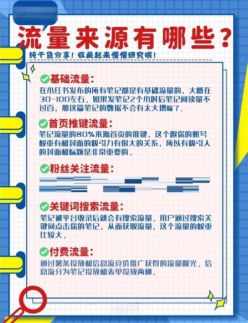 如何通过提升百度排名，快速吸引精准流量？