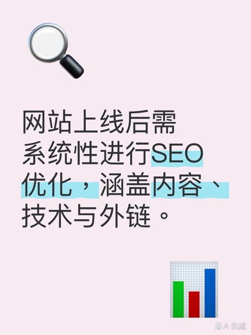 如何设置title等标签，让SEO效果翻倍提升？