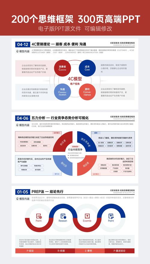 阅读本文，如何提升非营利组织营销ROI？