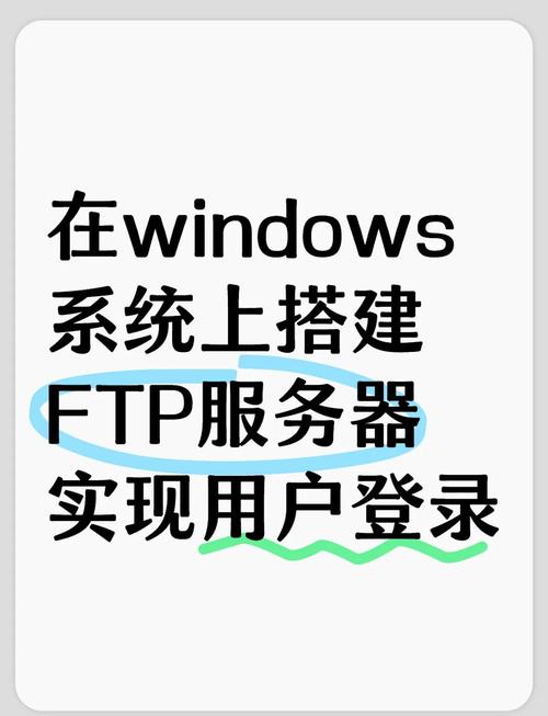用FTP修改网站文件，我能获得哪些具体优化好处？