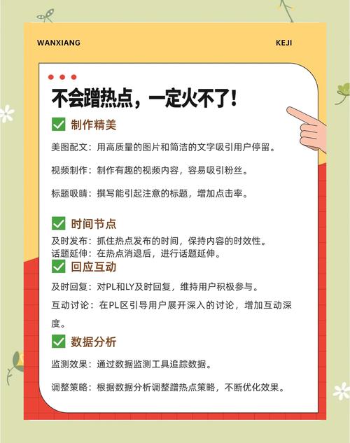 微信公众号图文运营如何选热门话题，让我快速掌握热门资讯？