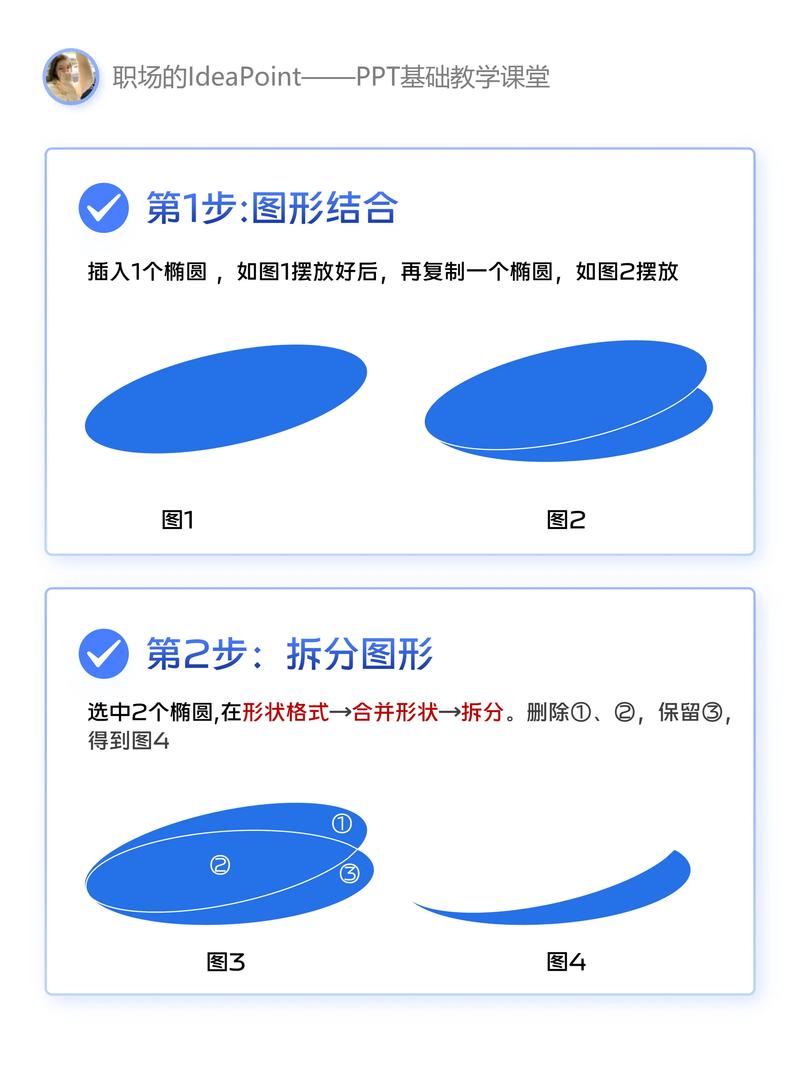 设计师成长过程中，如何顺利度过每个阶段并提升技能？