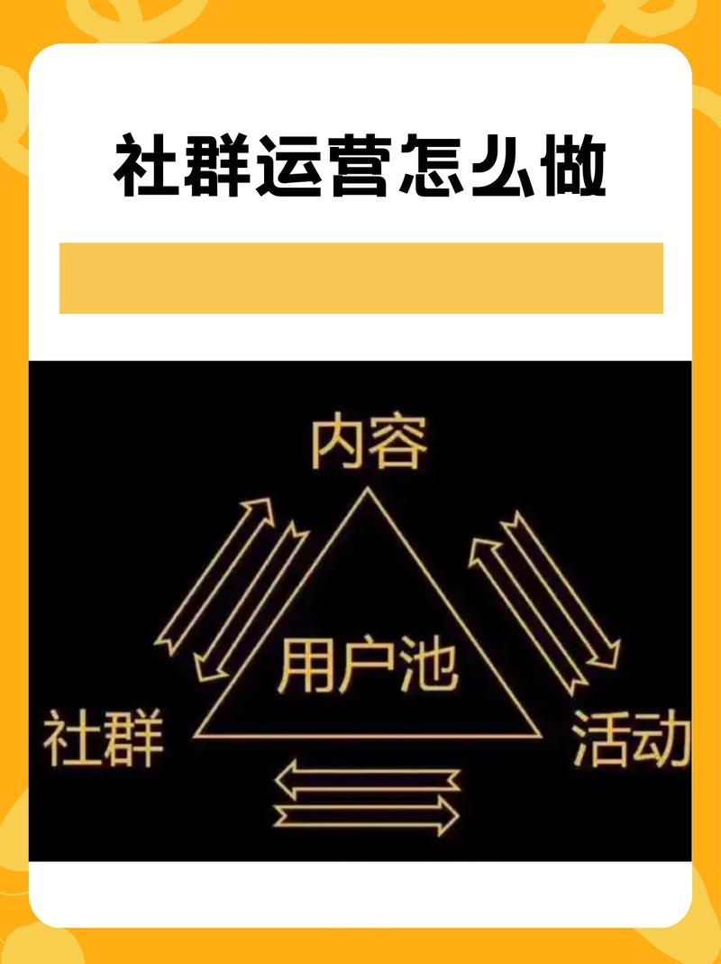 社群+如何掀起新的互联网改革，让我获得哪些实用技能？