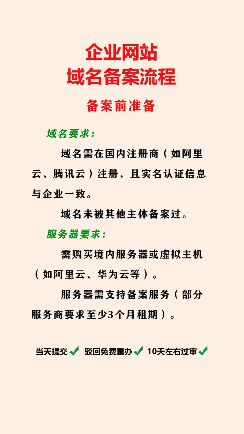 企业网站域名备案需要哪些资料，快速通过备案？