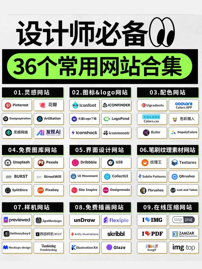 懂网站策划和设计，能让我的网站更吸引人吗？