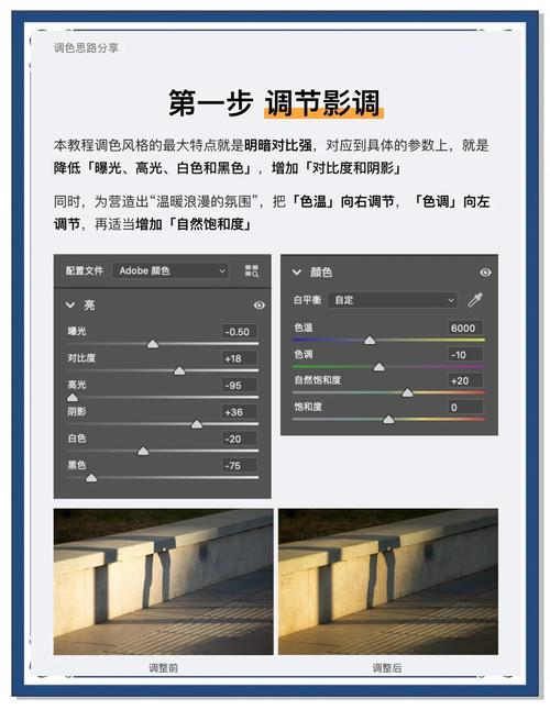 如何通过光学调整提升网页设计美感与用户体验？