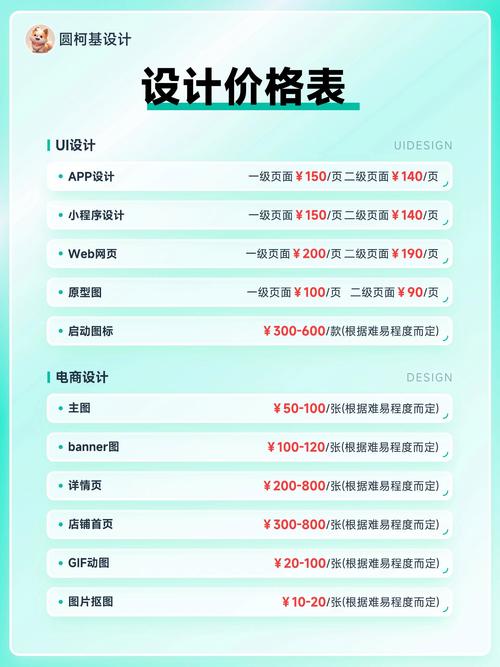 学习网页设计价格，我能学到哪些实用技能？