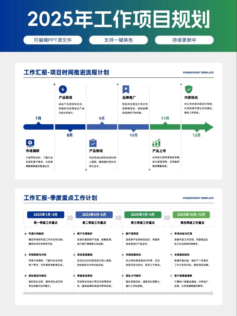 如何通过了解影响网站建设周期的因素缩短项目时间？